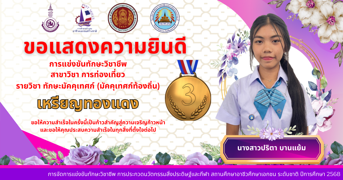 Uploaded Image