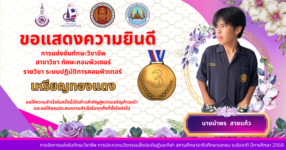 Uploaded Image