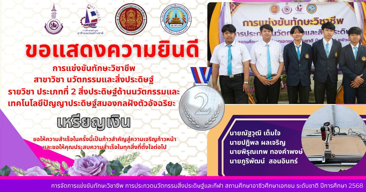 Uploaded Image